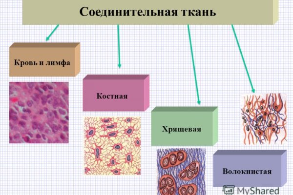 Как войти в даркнет