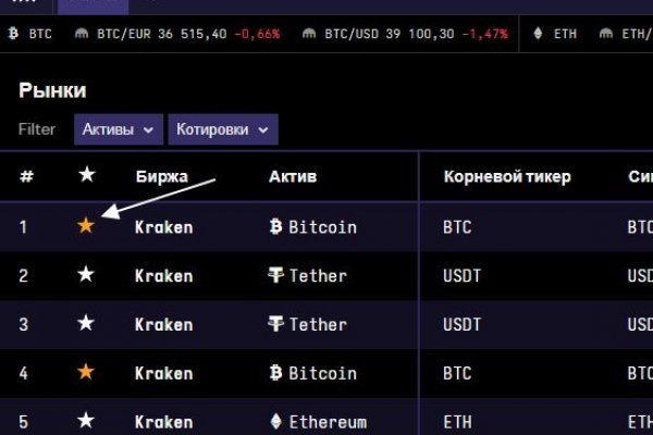 Кракен мониторинг ссылок kraken torion